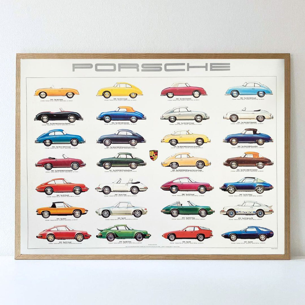 Porsche, 1977