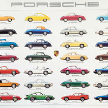 Indlæs billede til gallerivisning Porsche, 1977
